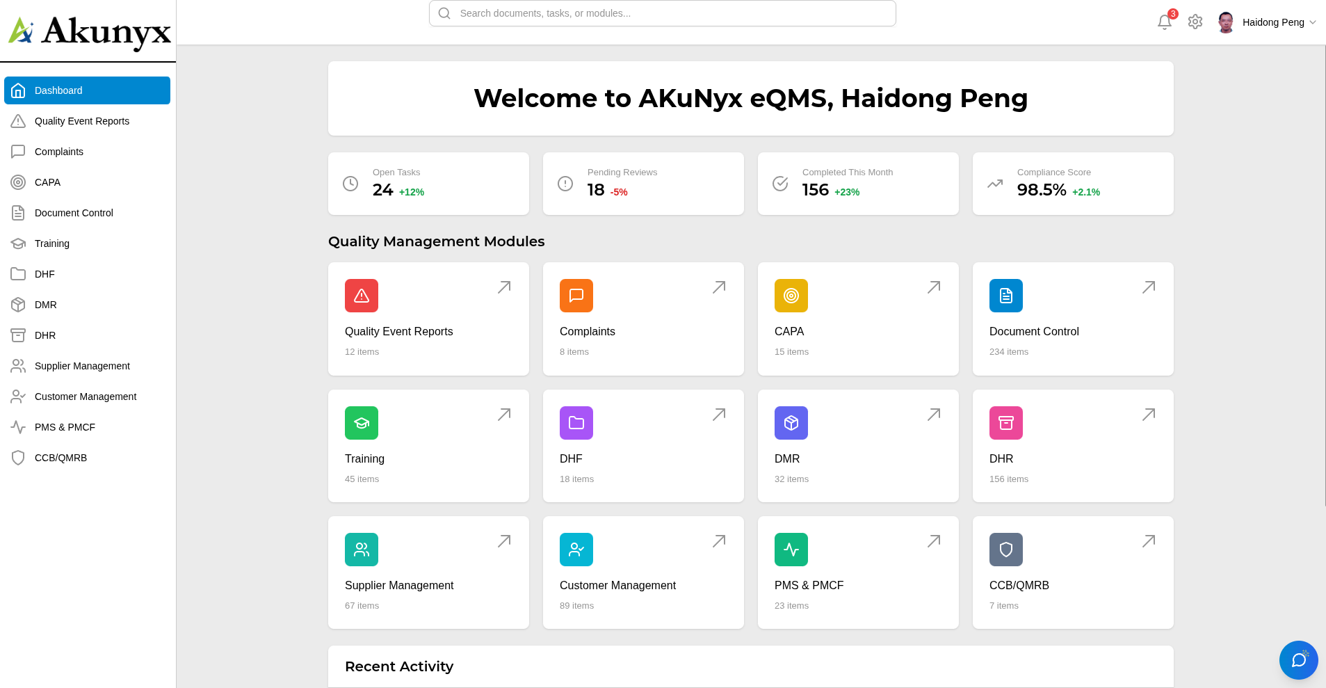 Akunyx eQMS Dashboard screenshot